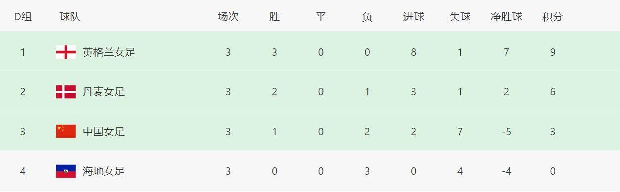 比如《赤狐书生》中的陈立农、《少女佳禾》中的邓恩熙，以及《送你一朵小红花》中的易烊千玺和刘浩存。