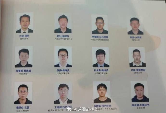 时间：2025.