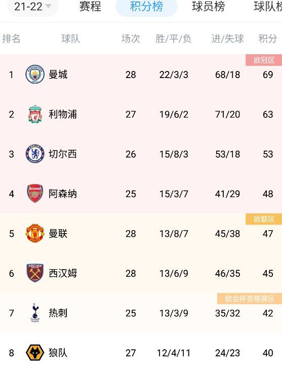 《飞行家》曝视频 2026-01-09 近日，由鹏飞执导，双雪涛、王红卫监制的电影《飞行家》发布“特别观察”特别视频，以观察记录的形式进一步带观众走进“飞行痴人”李明奇（蒋奇明 饰）脑洞大开的“飞天事迹”，引发观众对影片故事的强烈好奇。
