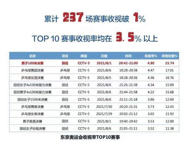 活动现场亮点纷呈，由迈克尔·杰克逊中国网制作、并获得杰 苏有朋铆钉鞋大走朋克风 芭莎夜再掀时尚风潮 2009-12-05 朋也受邀参加并为此次活动颁发奖项，铆钉鞋、朋克头的他也掀起了此次派对的时尚风潮。
